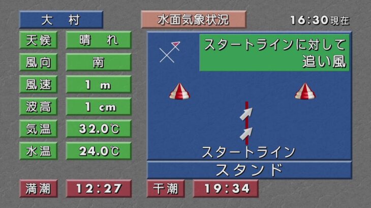 ボートレース大村公式レースライブ放送